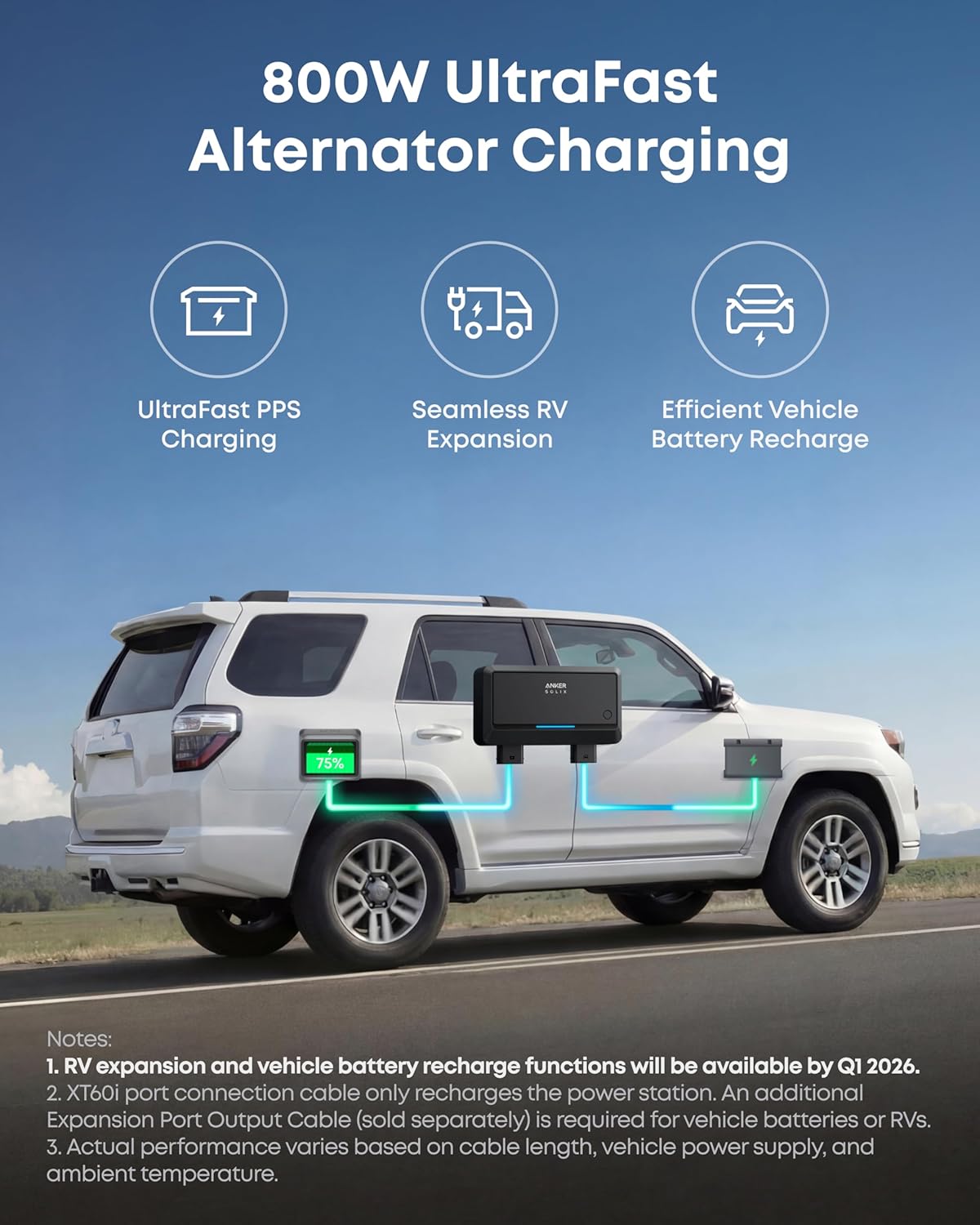 Anker SOLIX C2000 Gen 2 Portable Power Station, 2,048Wh, 2,400W, Camping