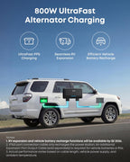 Anker SOLIX C2000 Gen2 Portable Power Station, Expansion Battery, 4096Wh