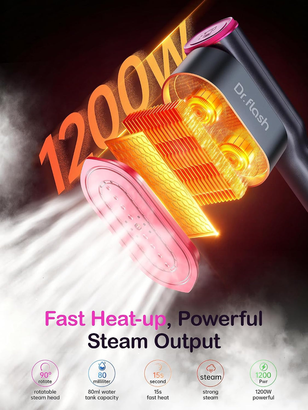 DRFLASH 2 in 1 Handheld Garment Steamer and Iron for Clothes Travel Size