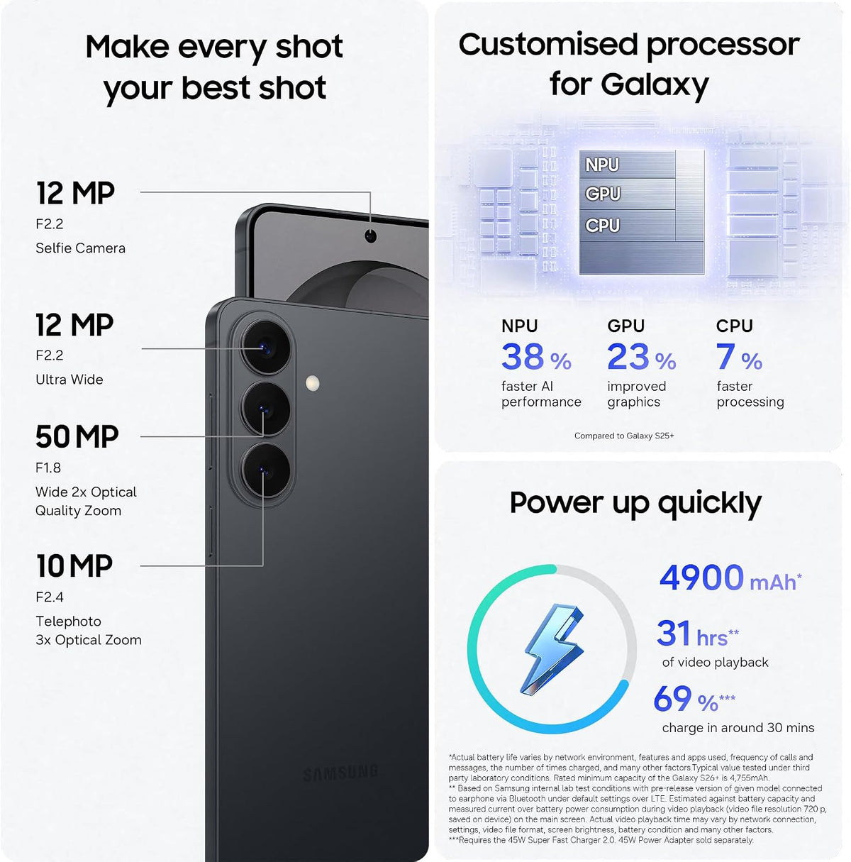 Samsung Galaxy S26+ AI Phone, Customised AP Processor, 50 MP Camera, 12 GB Memory, 256 GB Storage, 4900 mAh Battery, Galaxy AI, Black, 3 Year Extended Warranty (UK Version)