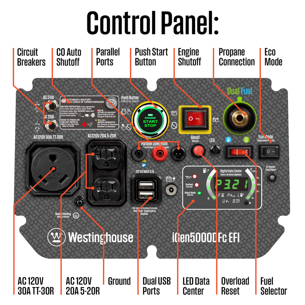 Westinghouse 5000 Peak Watt Super Quiet Portable Inverter Generator, Remote Electric Start with Auto Choke, Wheel & Handle Kit, RV Ready, Gas Powered, Parallel Capable