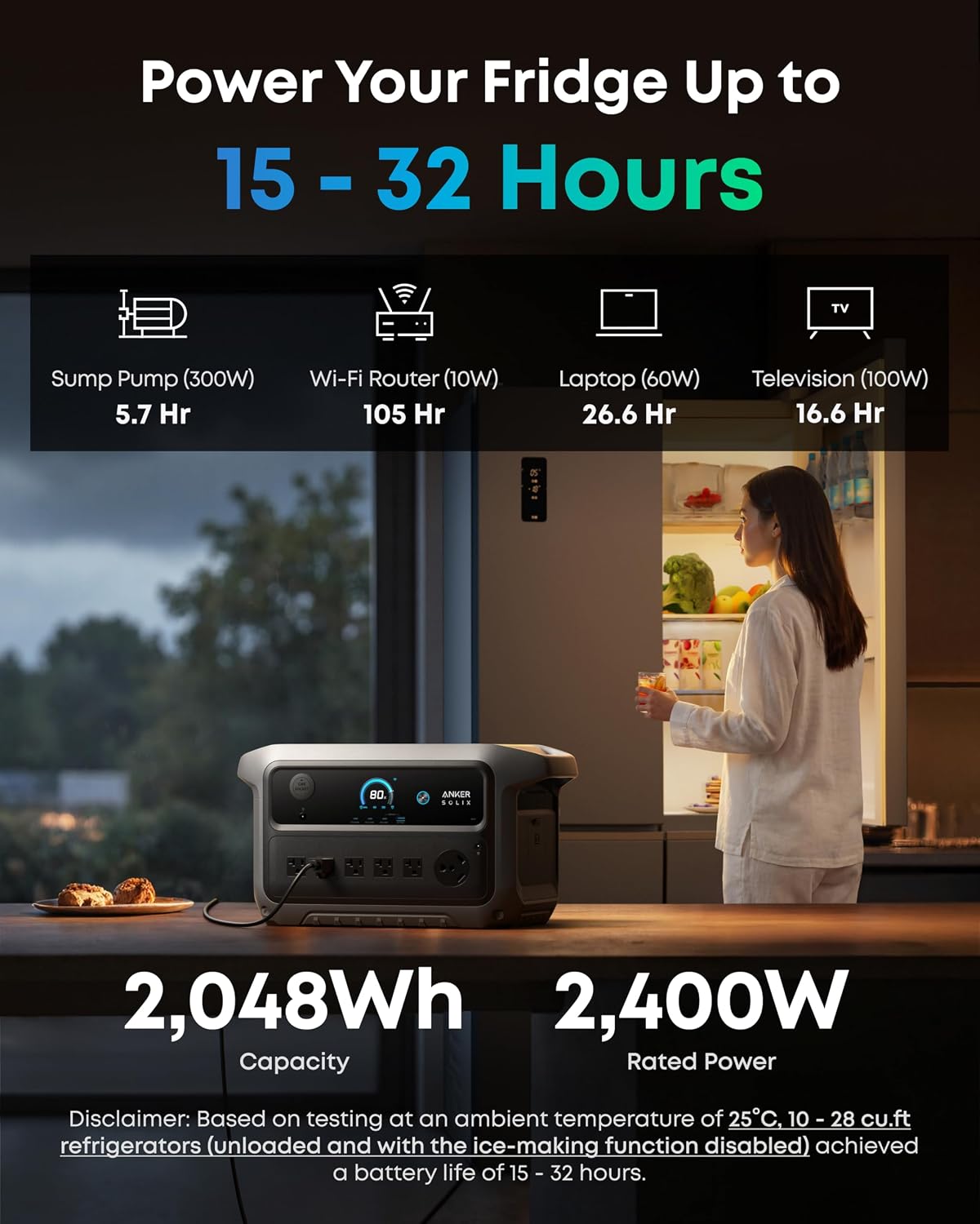 Anker SOLIX C2000 Gen 2 Portable Power Station, 2,048Wh, 2,400W, Camping