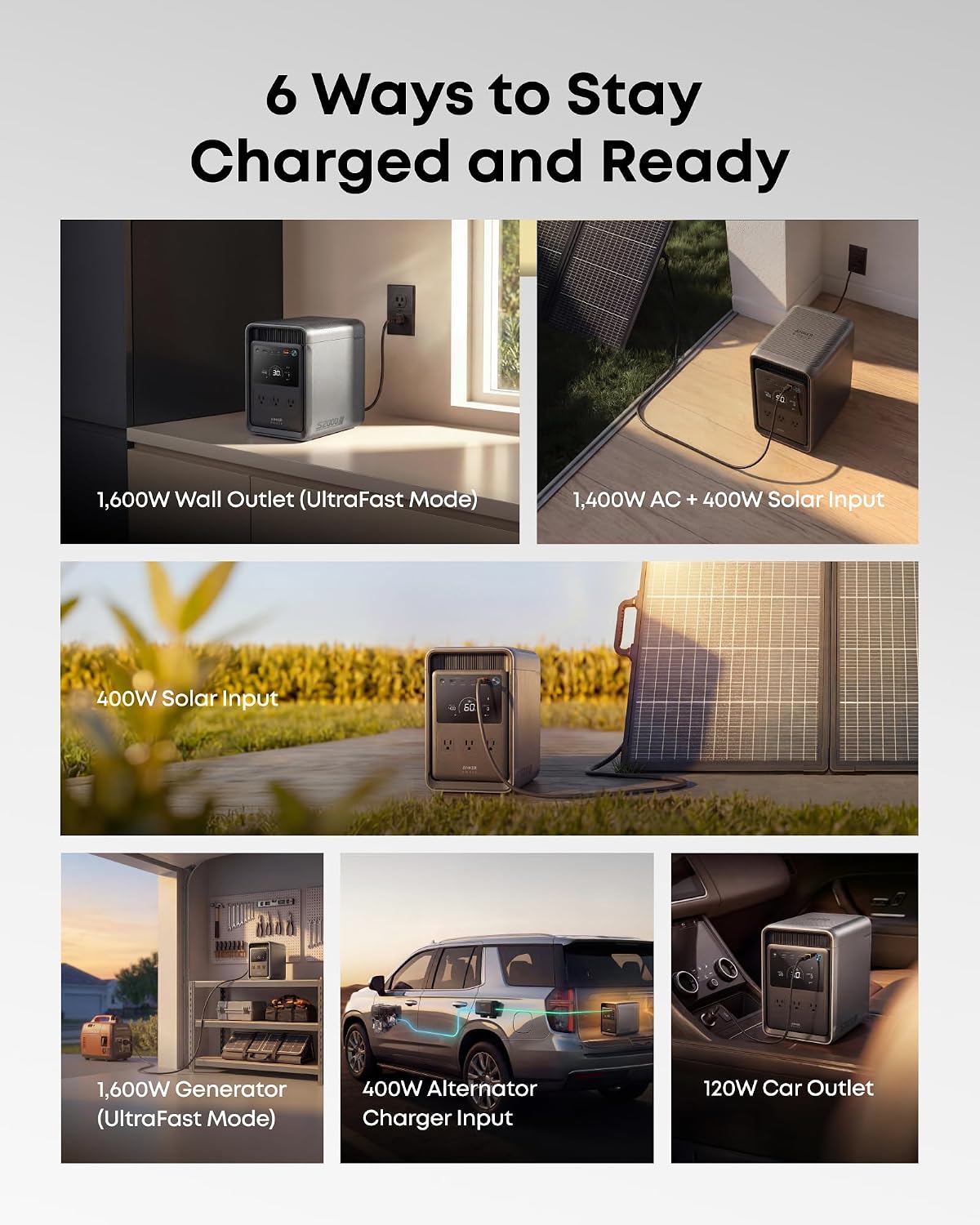 Anker SOLIX S2000 Portable Power Station with Power Strip