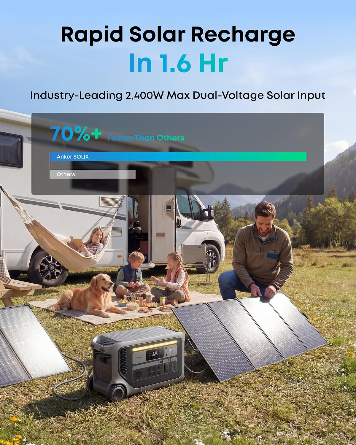 Anker SOLIX F3000 Portable Power Station, 3,072Wh, 6,000W, Solar Generators