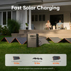 Jackery HomePower 3600 Plus Power Station, 3584Wh, 3600W AC Output