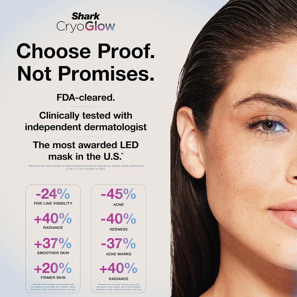 Shark CryoGlow LED Face Mask, Red Light Therapy, Under-Eye Cooling, FW312PL