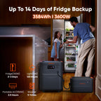 Jackery HomePower 3600 Plus power station
