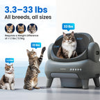 Neakasa M1 Plus Automatic Cat Litter Box with 2-Year Protection Plan