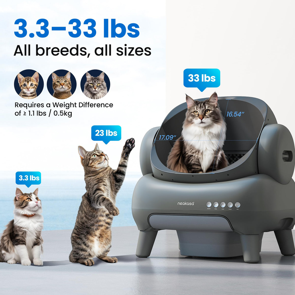Neakasa M1 Plus Automatic Cat Litter Box with 2-Year Protection Plan