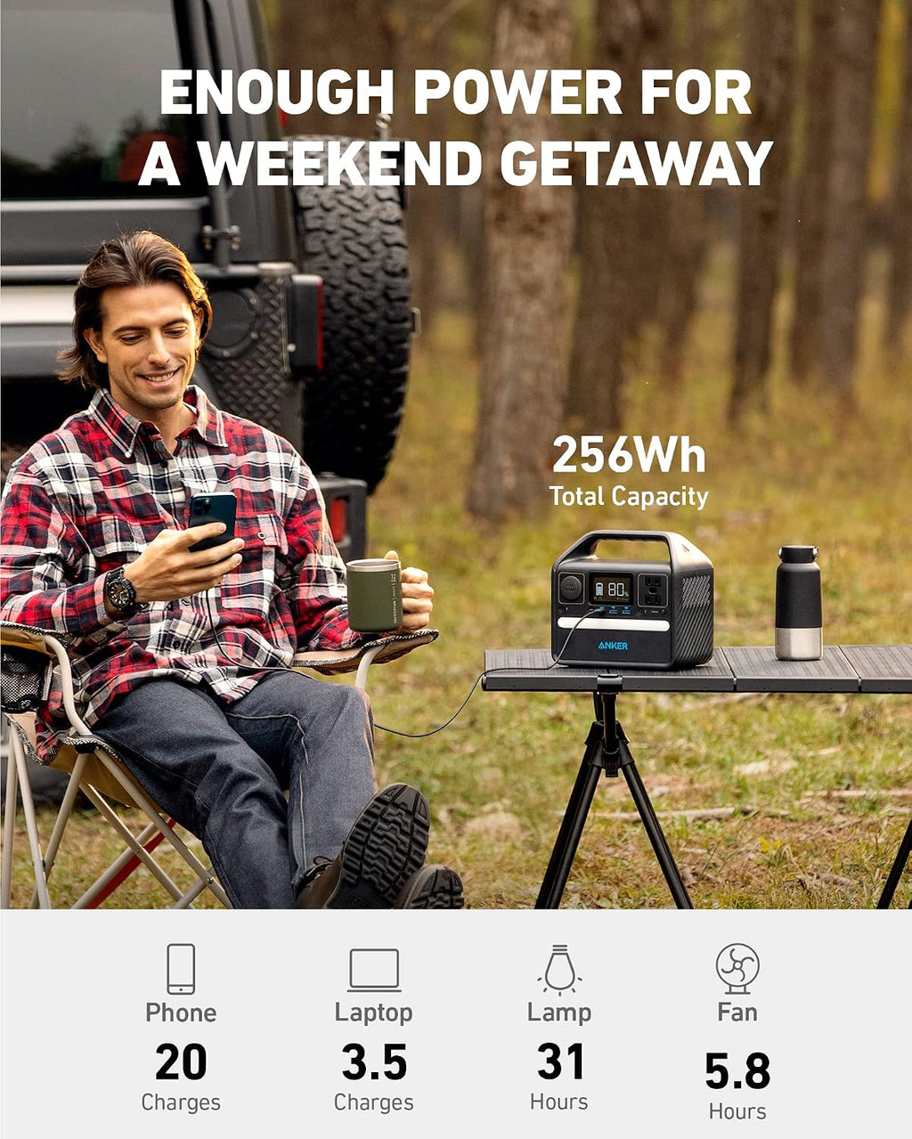 Anker 521 Portable Power Station Upgraded with LiFePO4 Battery, 256Wh 6-Port Powerhouse, 300W (Peak 600W) Solar Generator (Solar Panel Optional), 2 AC Outlets, 60W USB-C PD Output, Outdoor Generator