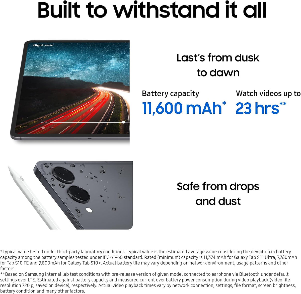 Samsung Galaxy Tab S11 Ultra, AI Tablet, Wi-Fi, Light Design, Multi-Modal AI Tools, DeX Connect, 512GB Storage, 12GB Memory, Long Battery Life, Silver, 3 Year Extended Warranty (UK Version)