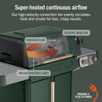 Ninja FlexFlame Grill & Smoker, Electric & Propane, 5-in-1, Green, PG301GN | Ninja FlexFlame is a 5-in-1 grill, smoker & griddle with precise 200-600°F control, fitting 3 chickens or 4 rib racks