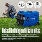 Westinghouse 12000W tri-fuel portable inverter generator