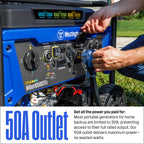 Westinghouse 14500 Peak Watt Tri-Fuel Home Backup Portable Generator, Remote Electric Start, Transfer Switch Ready, Gas, Propane, and Natural Gas Powered