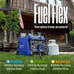 Westinghouse 12000 Peak Watt Dual Fuel Portable Inverter Generator, Remote Electric Start, Transfer Switch Ready, Gas and Propane Powered, Low THD - Safe for Electronics, Parallel Capable, CO Sensor