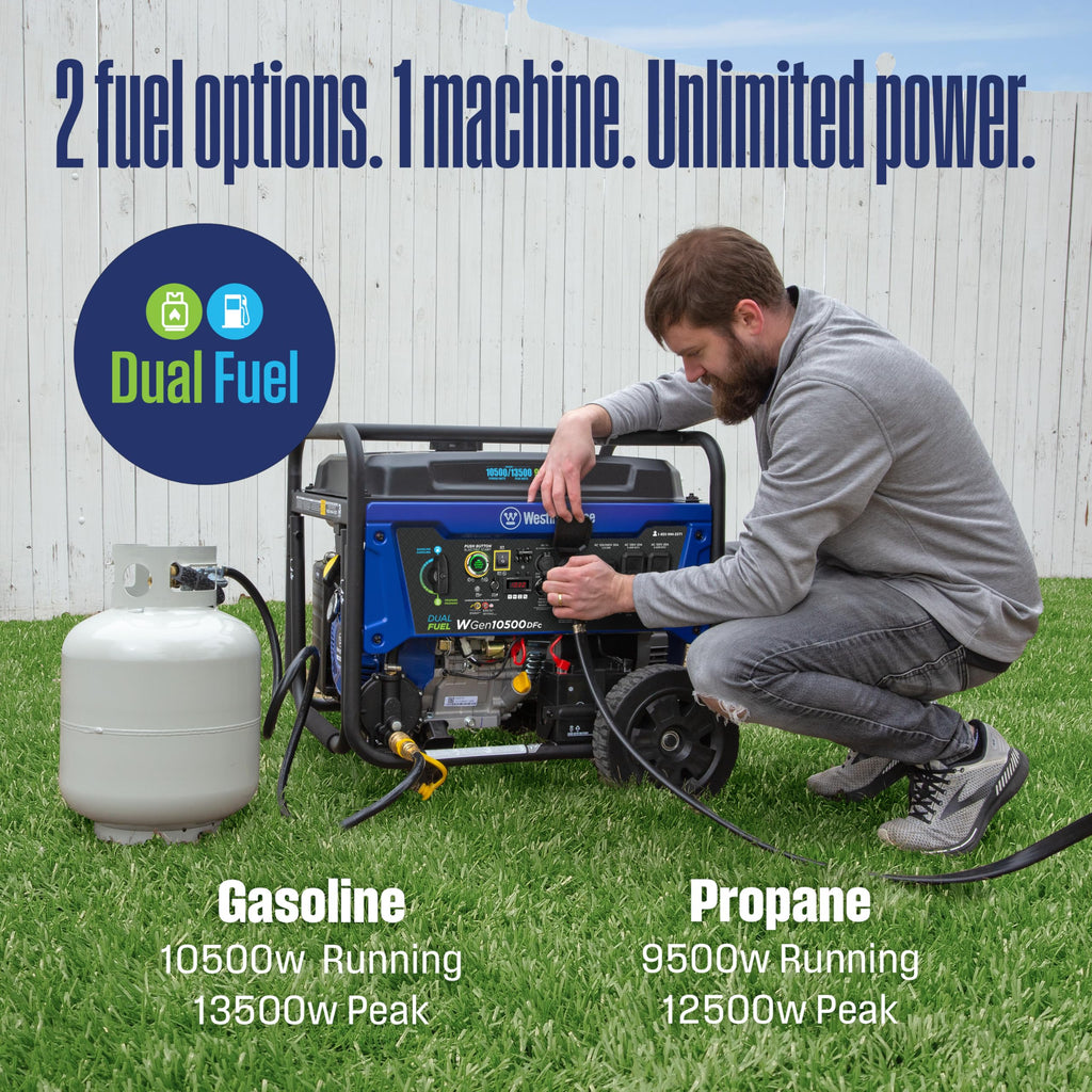 Westinghouse 14500 Peak Watt Dual Fuel Home Backup Portable Generator, Remote Electric Start, Transfer Switch Ready, Gas and Propane Powered