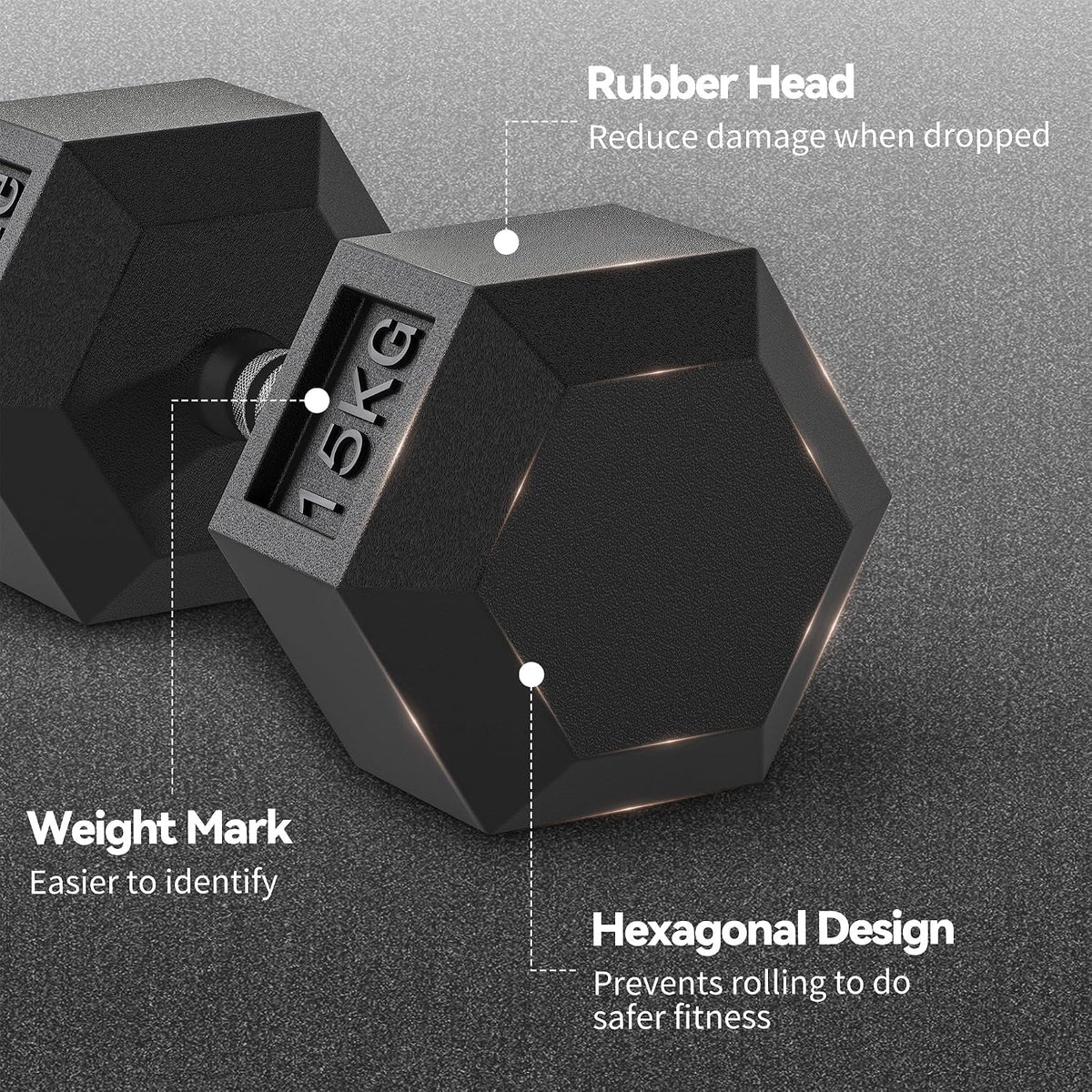 HOMCOM 12.5KG/15KG/17.5KG/20KG/2x15KG/2x17.5KG/2x12.5kg/2x20kg Rubber Hex Dumbbell Portable Hand Weights Dumbbell for Home Gym Workout Fitness